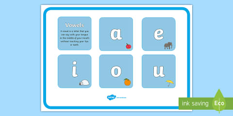 Alphabet Consonants and Vowels Display Poster