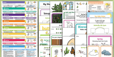 EYFS Farm Activity Planning and Continuous Provision Ideas Resource ...