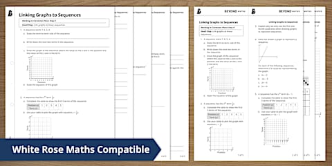 Graphs with Negative Gradients