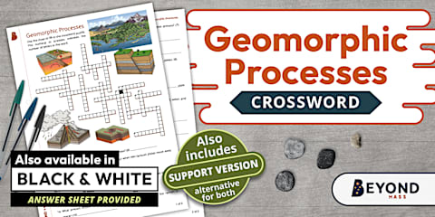 Geomorphic Process Mind Map Geomorphic Processes Cloze Activity