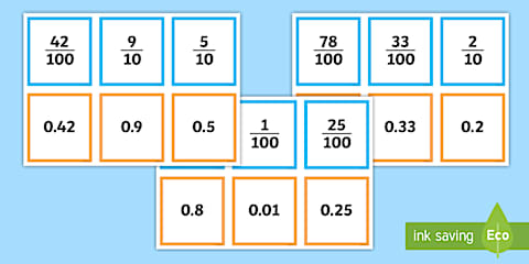 Decimal and Fraction Matching Cards