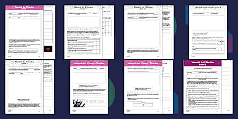 Macbeth Timeline Activity Sheets: Act 1