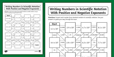 Eighth Grade Writing Numbers in Scientific Notation With Negative ...