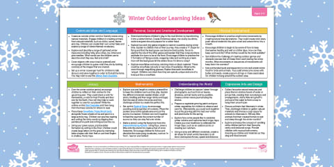 EYFS Ages 0-2 Planning Web: Winter Outdoor Learning Ideas