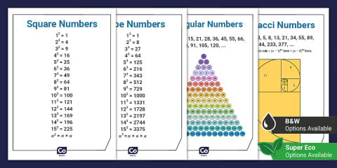 Square and Triangular Numbers