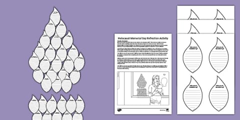 The Holocaust - KS2 Year 5 & 6 History Lesson Plan 5