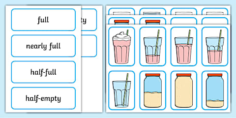 Capacity Labels