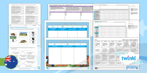 Year 1 History Family Structures Assessment Tracker