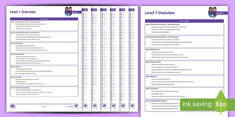 Phase 1 Phonics Guidance Pack