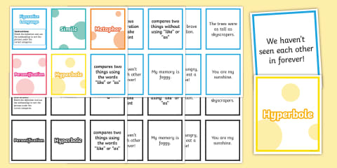 Second Grade Figurative Language PowerPoint & Google Slides