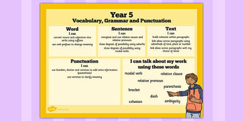 Year 2 Vocabulary, Grammar and Punctuation Word Mat