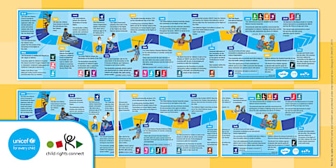 Rights of the Child Reveal the Picture Activity