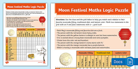 Year 8 Maths Number Knowledge Review Slideshow (1 of 2)