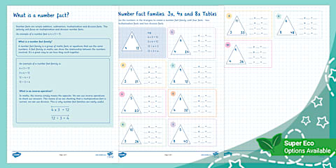 Number Fact Families: 2, 5 and 10x Tables (Ages 6 - 7)