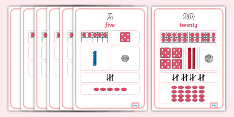 KS1 Number and Place Value Maths Working Wall Display Pack