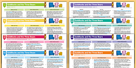 EYFS Goldilocks and the Three Bears Activity Planning and Continuous ...