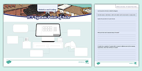 Grade 6 Robotics and Coding - Term 1 - Digital Concepts - worksheet ...