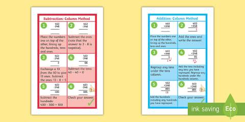 Subtraction Column Method 3 Digit Numbers Poster