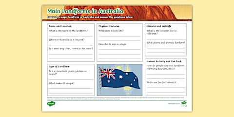 Australian Landforms Map Activity