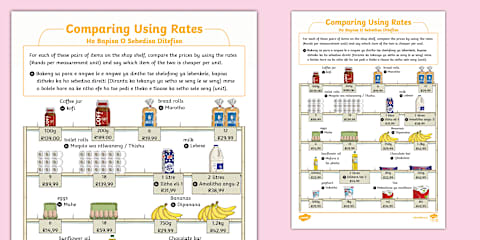 Supermarket Best Buys! Comparing Unit Rates - Paper Version (Stage 8)