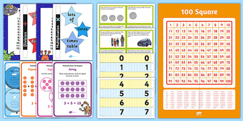 Year 2 Multiplication and Division Starter Ideas Pack - starter, pack