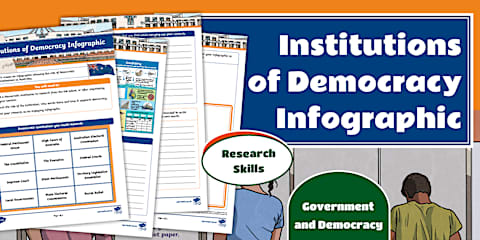 Democracy Then and Now Timeline Activity
