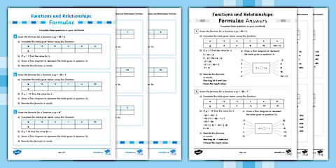 Grade 7 Maths - Term 1 - Functions and Relationships: Formulae – Grade ...