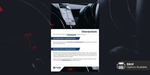 Stopping Distance Display Stopping Distance Labelling Worksheet