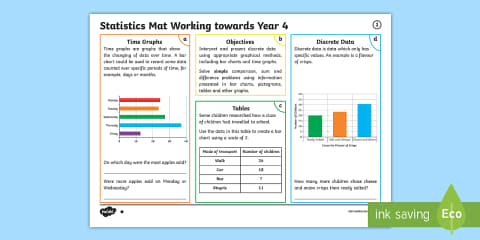 KS2 Discrete and Continuous Data Display Poster