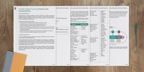 All about Plastic Pollution Comprehension Activity