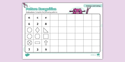Grade R Coding and Robotics - Term 2 - Digial Concepts - Worksheet ...