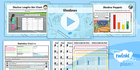 Phase 1 Statistics: Statistical Investigations Using Bar Graphs (Shoe ...