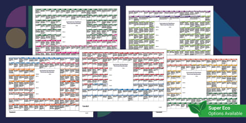 Second Level Benchmarks CfE Second Level Benchmarks Overview