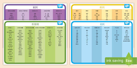 形容詞単語カード English Adjective Word Cards