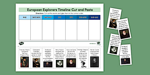 Age of Exploration and Discovery Cloze Activity