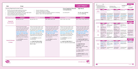 Twinkl Phonics 'g', 'o', 'c', 'k' - Level 2 Week 3 Lesson Plan
