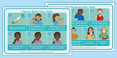 How To Brush Your Teeth Display Posters