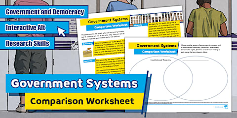 Types of Government PowerPoint & Google Slides for 6th-8th Grade