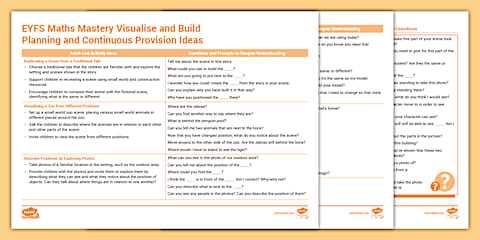 Pattern Eyfs Provision EYFS Maths Mastery Repeating Patterns Planning and Continuous Provision ...