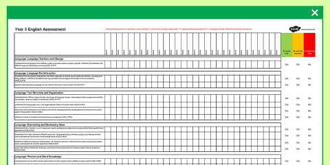 Australian Curriculum Year Foundation English Assessment Spreadsheet
