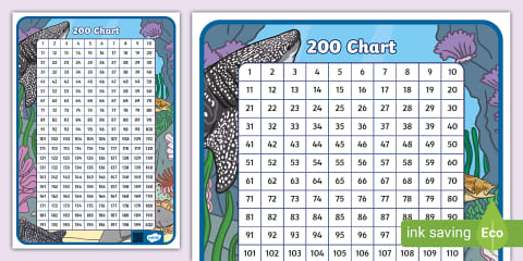 200-Chart Activity Sheets