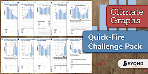 Climate Graph Worksheet