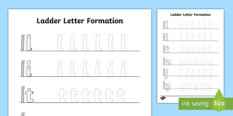 Twinkl Handwriting: Letter Formation Families Handwriting Worksheets