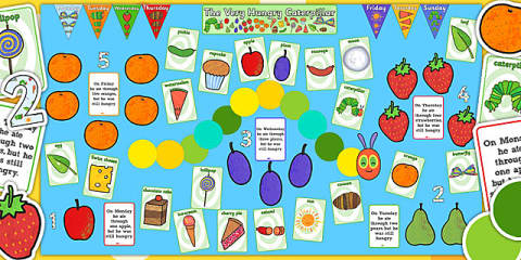 Display Banners (Simple) to Support Teaching on The Very Hungry Caterpillar