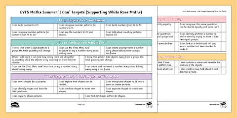Reciption Math EYFS Reception Maths Spring 'I Can' Targets (Supporting White Rose Maths)