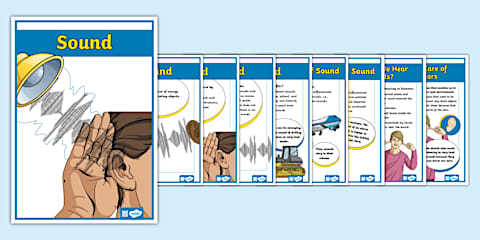 Sound Science Pictures The Science of Sound Display Poster