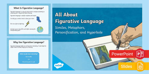 All About Figurative Language PowerPoint & Google Slides for 6th-8th Grade