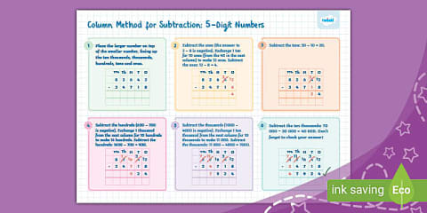 Column Method Poster Column Method for Addition: 5-Digit Numbers Poster