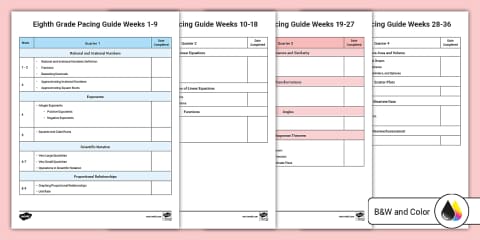 Weekly Pacing Guide for Sixth Grade Math