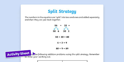 Split Strategy PowerPoint